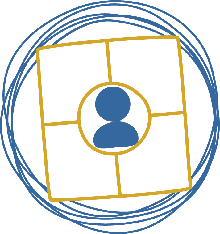 Icon representing Empathy Map method within Design Thinking
